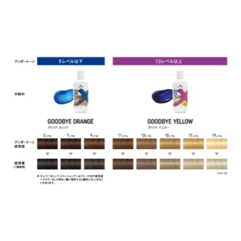 Schwarzkopf Gooby Yellow Color Shampoo, 10.6 oz (310 g)