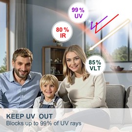 Window Privacy Tint Film- Superior Heat Rejection, Blocks 99% Harmful UV Rays, Enhances Privacy, Reduces Glare, Long-Lasting for Residential & Commercial Use (Ice Blue 29.5 InchX 16.4 Feet)