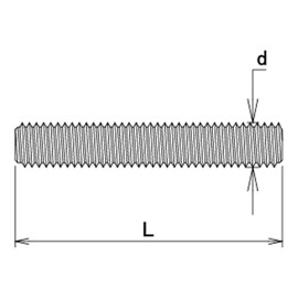 DAIDOHANT 10101702 Stainless Steel Cutting Bolt (Nominal Diameter d) M5 x (L) 11.2 inches (285 mm) [SUS304] (Approx. 1 piece)