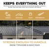 Waterlock Micromesh 5” Gutter Guards Leaf Protection, A Contractor-Grade Gutter