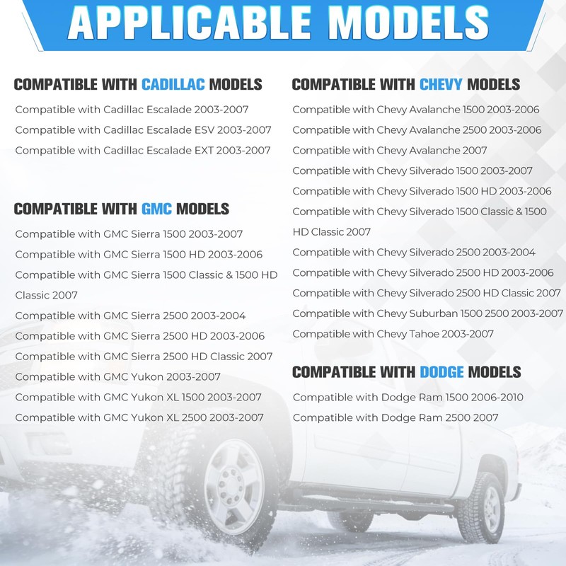 BGQG 4WD Transfer Case Shift Encoder Motor Compatible with Chevy