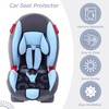 LITTOBEBE Potty Training Car Seat Protector, Waterproof Car Seat Cover