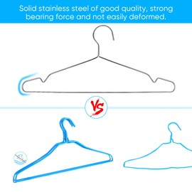 Fayleeko Heavy Duty Stainless Steel Coat Hangers - 40 Pack of 17.7 Inch Ultra Thin, Space Saving Clothes Hangers (Silver)