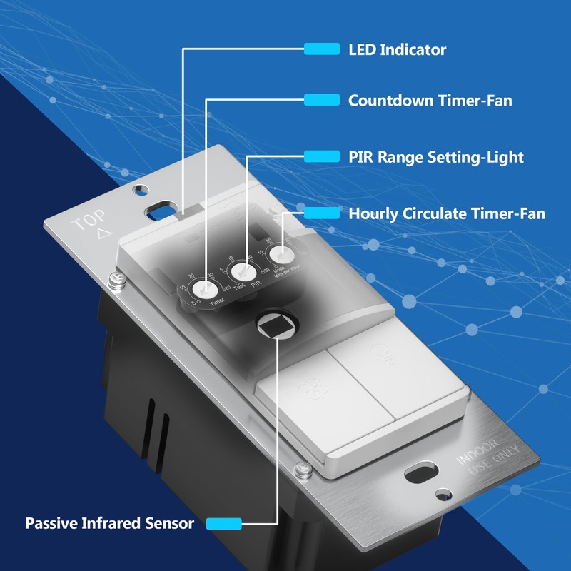 LIDER Fresh Air Circulator Timer and Motion Sensor Light Switch,