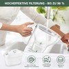 isinlive 4 Pack for Brita Maxtra Water Filter Cartridges Compatible