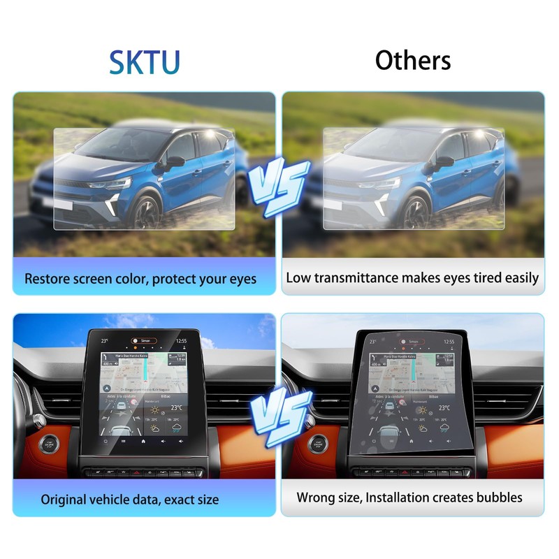SKTU [Pack of 2] Screen Protectors Compatible with Renαult Captur