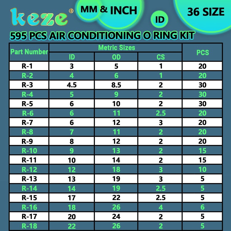 KEZE 595 Pcs Air Conditioning O Ring Kit,36 Size Seal