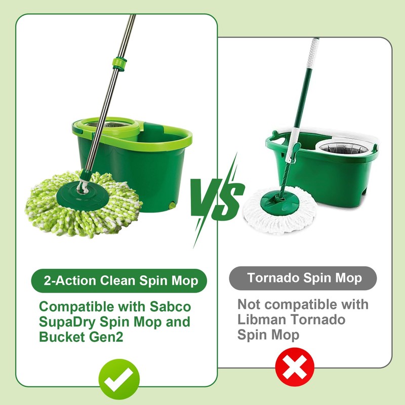6 Pack Mop Heads Replacement Compatible with Sabco 2-Action Clean