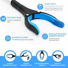 Grabber Reacher Tool -2 Pack 32” Reacher Grabber Tool with Strong Magnetic and Swivel Head - Pick Up Stick Grabbers for Seniors, Trash, Surgery Recovery Must Haves Gifts (Blue)