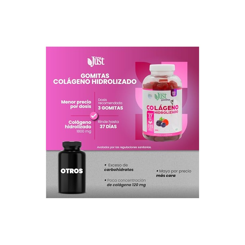 Colágeno Hidrolizado Premium JustCollagen 111 gomitas, Sabor Frutos Rojos.