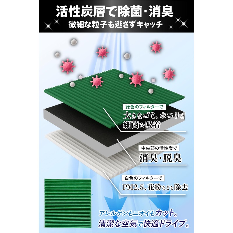 (HONDA) Air Conditioner Filter for Honda Vehicles Special 3-Layer Structure