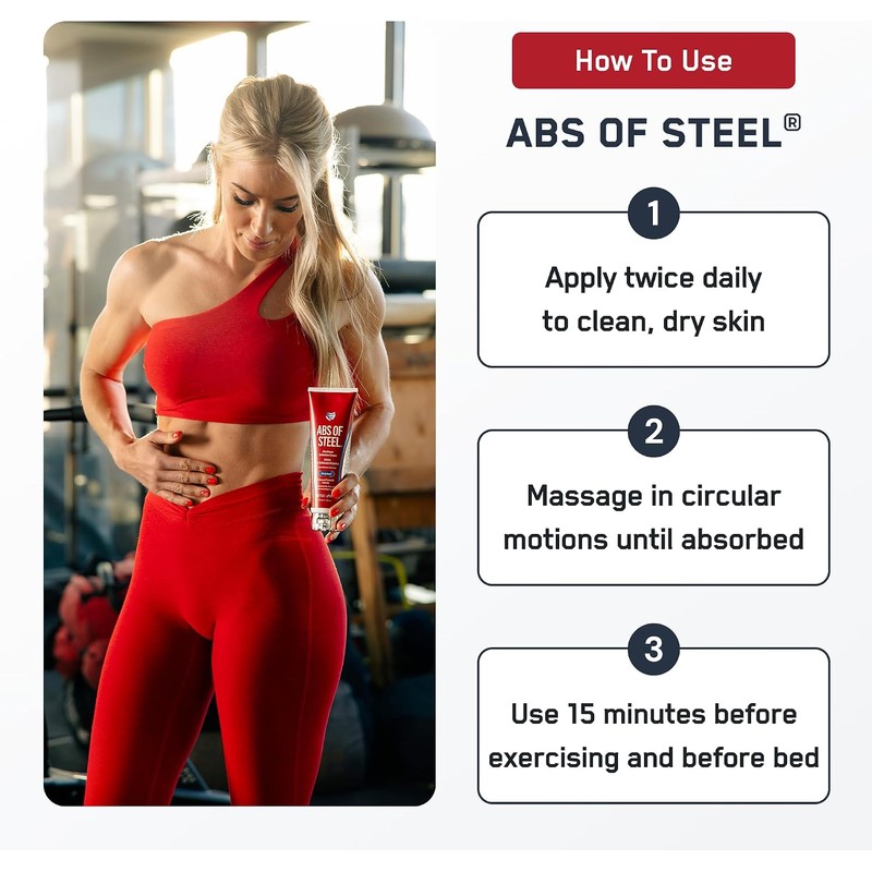 SteelFit Abs of Steel Maximum Definition Cream with 5% Coaxel,