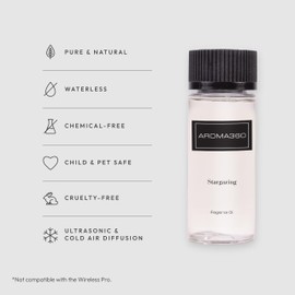 Aroma360 Stargazing 50mL