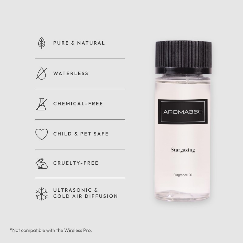 Aroma360 Stargazing 50mL