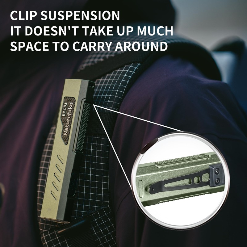 Naturehike Lumius Torch Small and Portable with 1500 lm Brightness