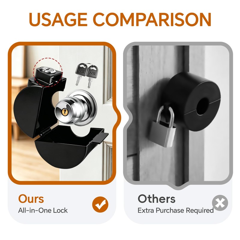 Door Knob Lock-Out Device – Autism Proof Door Locks Cover