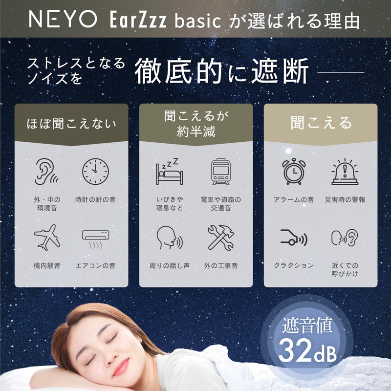 [Supervised by a Pleasant Sleep The] [NEYO] Ear Plugs for