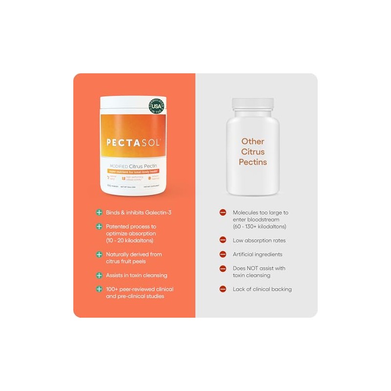 EcoNugenics Pecta Sol, Modified Citrus Pectin, 150 Grams by EcoNugenics