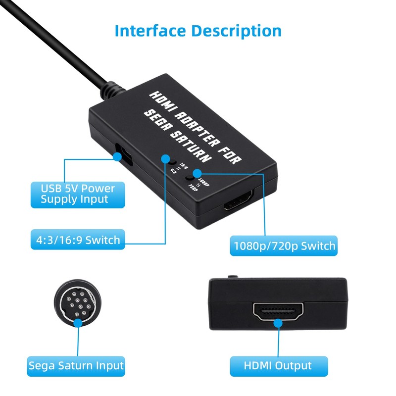 Mcbazel Sega Saturn Dedicated HDTV to HDMI Conversion Adapter with