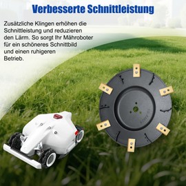Robotic Lawnmower Blade Disc, Pack of 2, 12 Replacement Blades, 12 Screws, 6 Blade Disc, Compatible with Mammotion LUBA 1 AWD and LUBA 2 AWD up to Year of Manufacture 2024, Blade Plate Made of