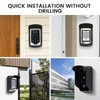 YJNBEST Waterproof Rain Cover for RFID Access Control Keypad Fingerprint