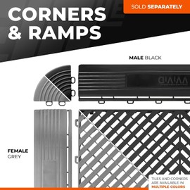 VViViD Elite Garage Modular Floor Tiles - Professional Grade, Thick, Non-Slip, Ultra Strong (60,000 lbs, 2500 PSI), Easy to Use 8 Pack (Grey, 15.5" x 2.75" x 0.9")
