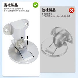 Door Stoppers 2 pcs, Adjustable Height, Strong Permanent Magnet, Compatible with Gaps of 0.1 to 1.0 inches (4 to 25 mm) Under Doors, Door Stopper, Magnetic Fixed, Made of Metal, Easy to Install Just
