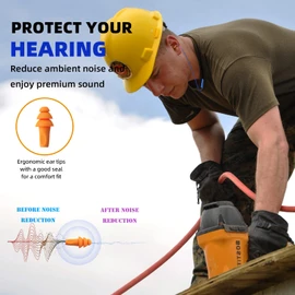 Cuzabe Ear Plugs Bluetooth Headphones for Work, Neckband Wireless Earbuds, Noise Reduction in-Ear Earphones with Mic and Controls, Waterproof Earbuds with 20 Hours Battery, for Industrial Safety