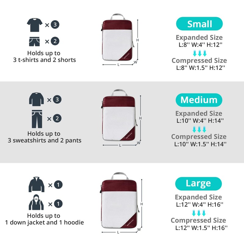 9 Set Compression Packing Cubes for Travel - Compressible, Lightweight,