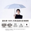 Nifty Colors 5196BG Folding Umbrella, Solani Blackout Bicolor Mini 60
