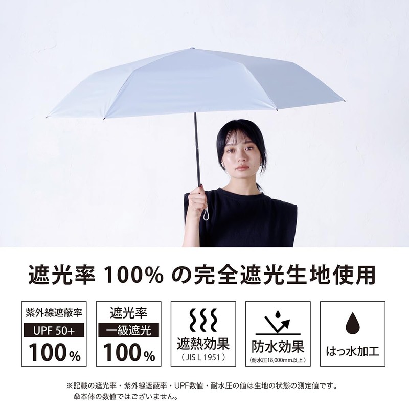 Nifty Colors 5196BG Folding Umbrella, Solani Blackout Bicolor Mini 60