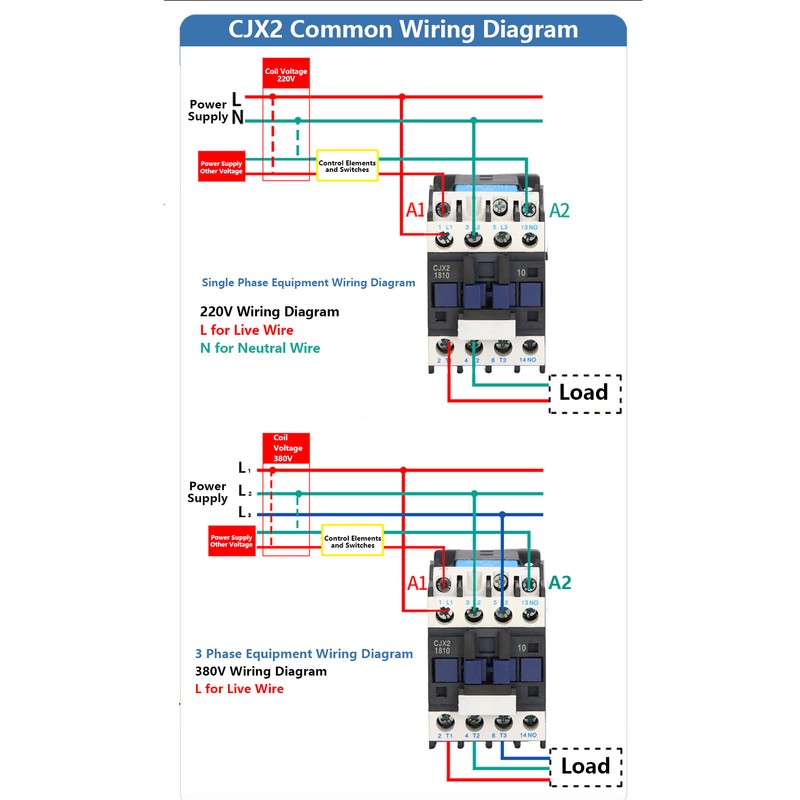 220V 18A AC Contactor Normally Open Electric Contactor Silver Alloy