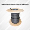 Heavy Duty Flexible Rubber Power Cable, 3 Core, 1.5mm² /