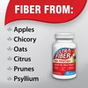 Ultra-Fiber Caplets – High-Fiber Supplement for Regularity – 48% More