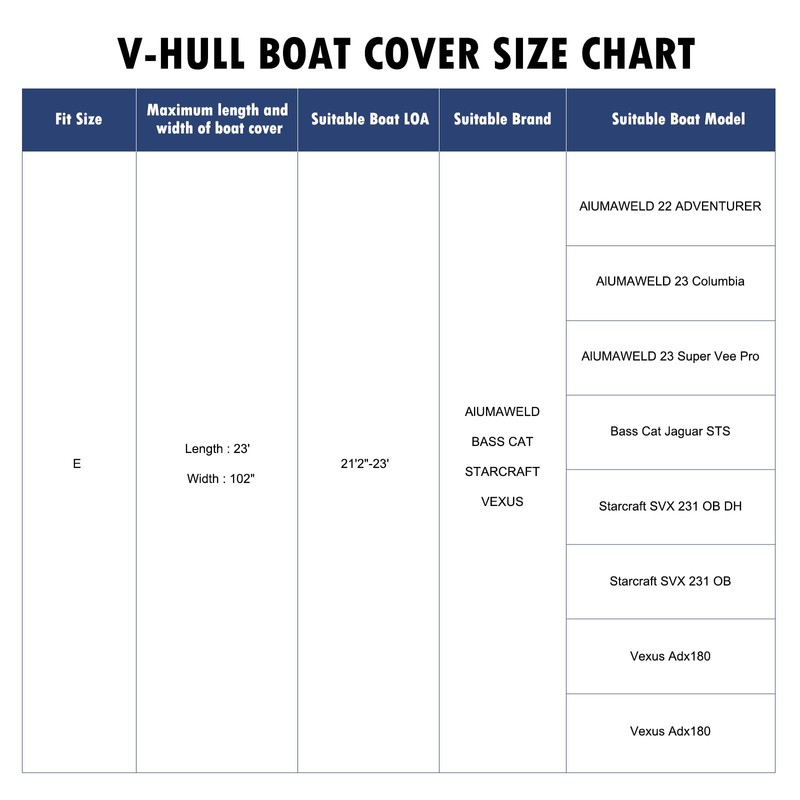 Heavy Duty Bass Boat Cover 900D, 21'2"-23' Marine Grade Waterproof