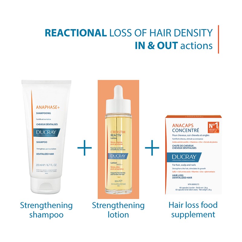 Ducray - Creastim Reactiv Strengthening Lotion - Occasional loss of