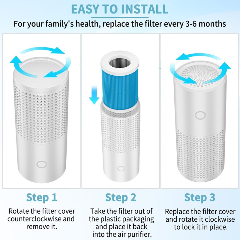 2 Pack Filter H13 True HEPA Filters for DQUGUVY D-AIR_PURIFIER