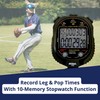 ULTRAK 435 Pitch Counter & Pitch Speed with 10 Memory