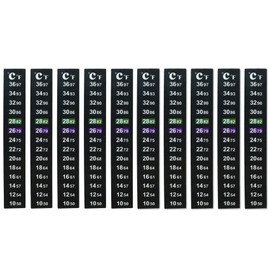 Almost Off Grid Stick on Thermometer Strip Dual Gauge LCD for temperature monitoring hombrewing, wine making, cider making, mead making, fish tanks, reptile tanks, terrariums and aquariums