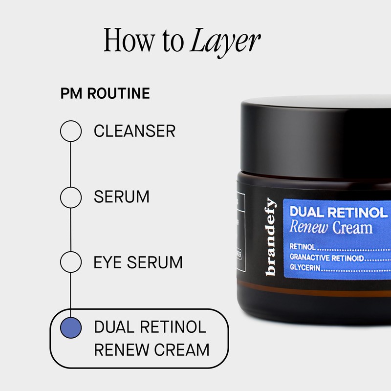 Brandefy Dual Retinol Renew Cream with 0.3% Retinol & 1%