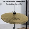EASTROCK Golden Low Volume Cymbal Pack, 5 Pieces (14"Hi-hat+16"Crash+18"Crash+20"Ride) with