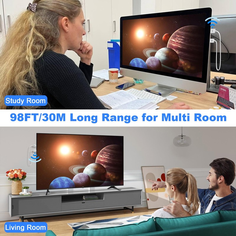 Wireless HDMI Transmitter and Receiver, Hdmi Wireless Transmitter and Receiver,