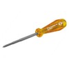 CK Tools PLASTERBOARD Punch