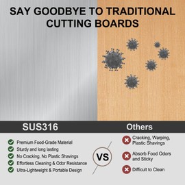 Stainless Steel Cutting Boards for Kitchen, 15.4''x11'' Large Chopping Boards for Meal Prep and Food Serving, Double Sided Cutting Mat Food Grade Material SUS 316 Dishwasher Safe (Large)-1pack