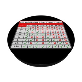 Compatible Blood Type Chart Rare Blood Type Transfusion List