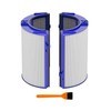 360 Combi Glass Hepa + Carbon Air Purifier Filter for