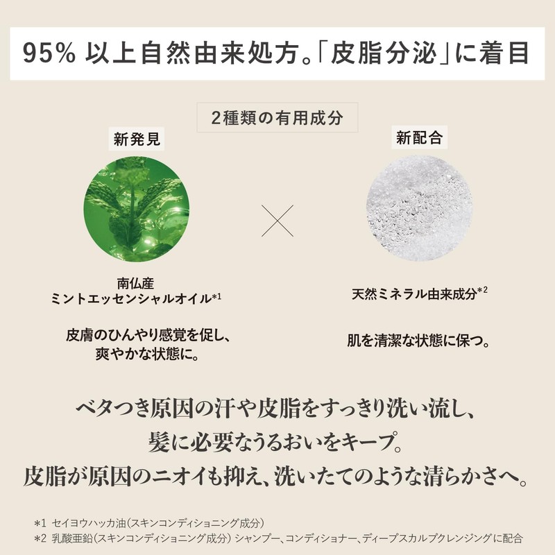 L'Occitane Five Herbs Pure Freshness Shampoo Liquid Brown Refill 16.9