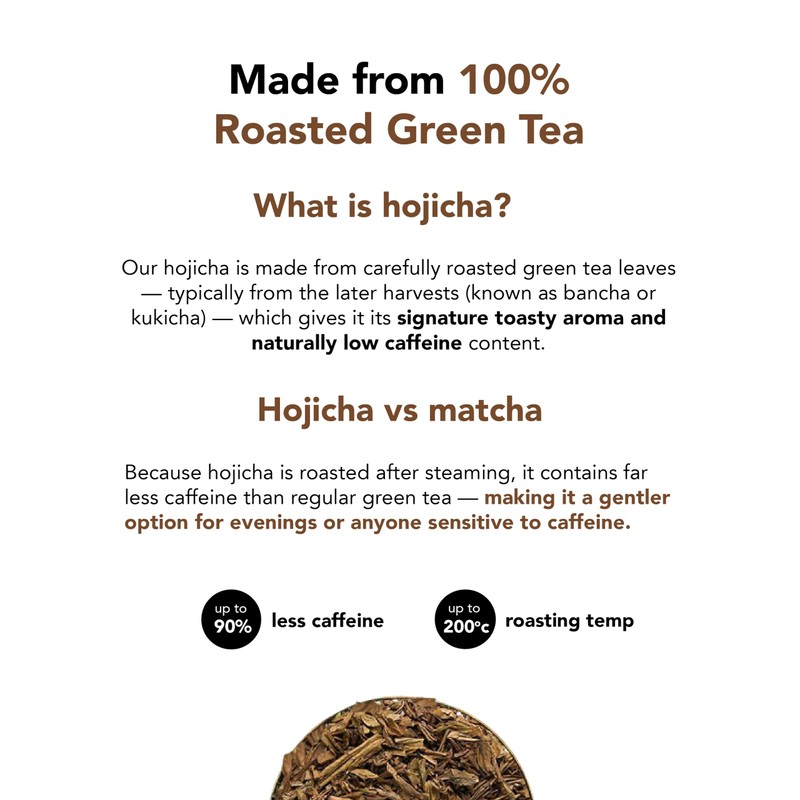 High Grade Hojicha Powder | Master Roast 100 gr |