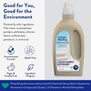 The Clean People Liquid Fabric Softener - Softens & Removes