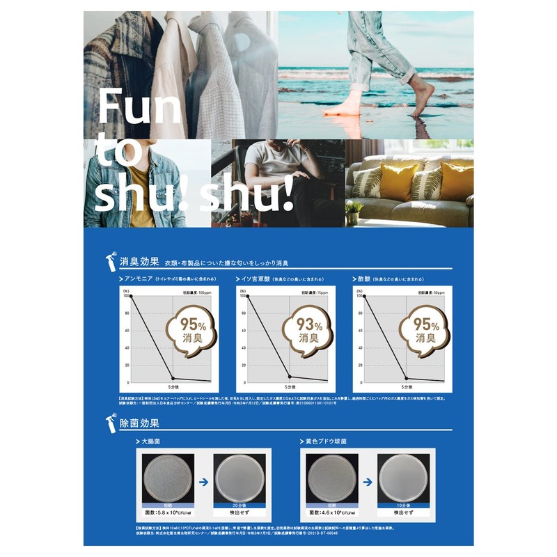 Garnesh Fabric Mist WHITEMUSK